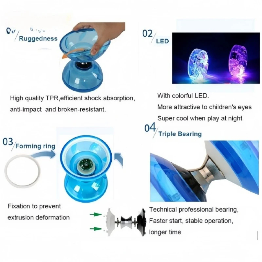 Portable Diabolo Chinese Yoyo  - Kids Outdoor Gear avis et prix