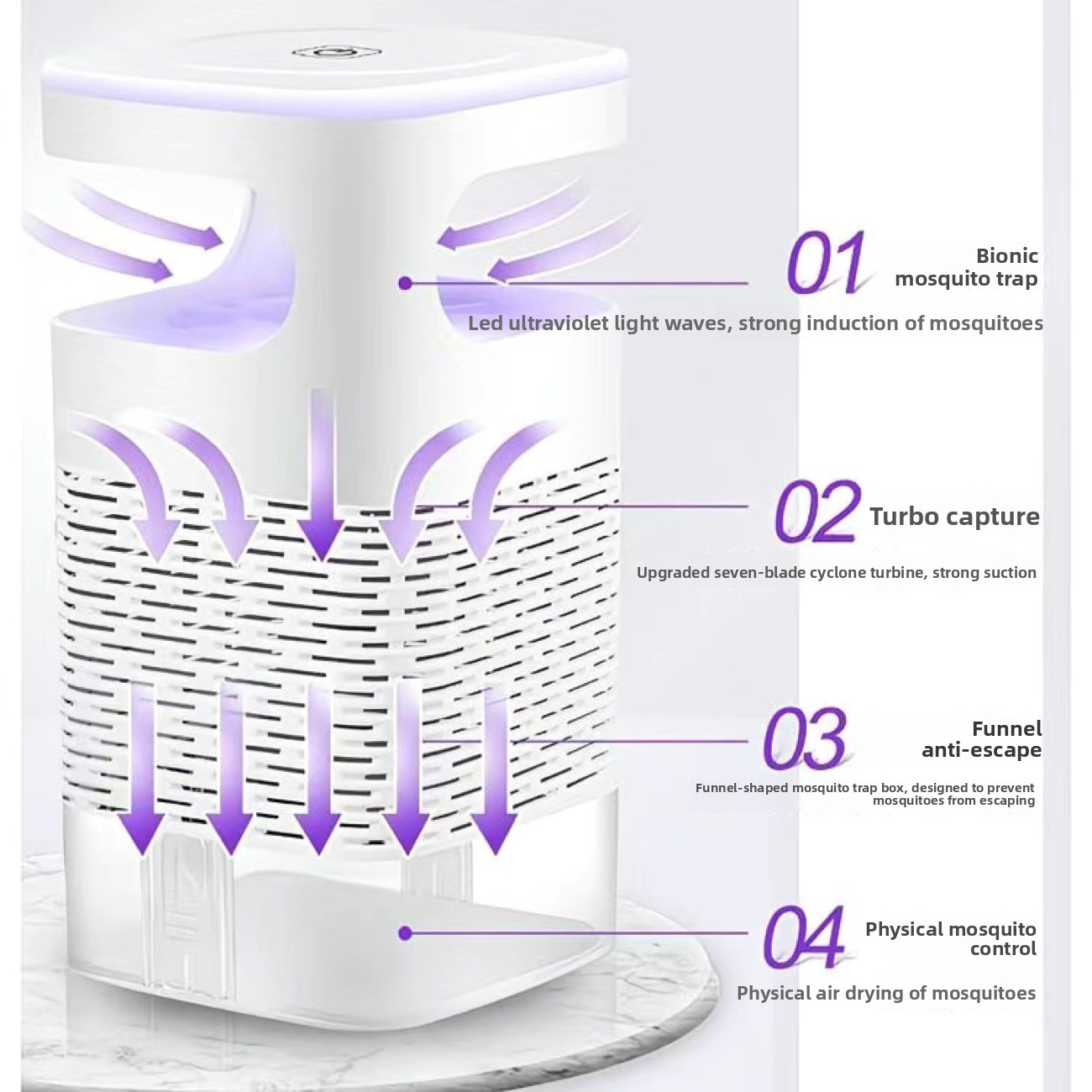 New Mosquito Killer Lamp USB F - Bug Catching Kit avis et prix