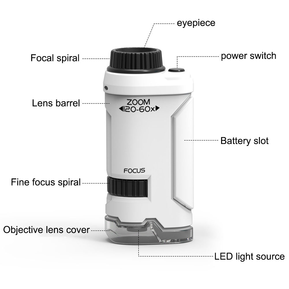 New 60x-120x Handheld Microsco - Kids Outdoor Microscope avis et prix