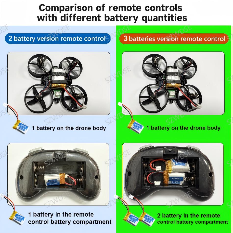 jjrc H36 Mini Drone 3D Flip He - Kids Outdoor Toy Storage avis et prix
